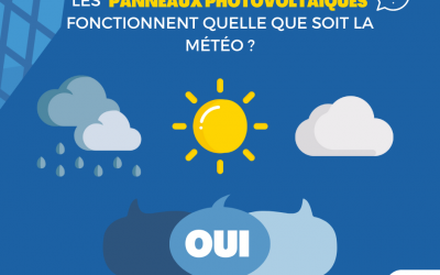 Les panneaux photovoltaïques fonctionnent quelle que soit la météo ?
