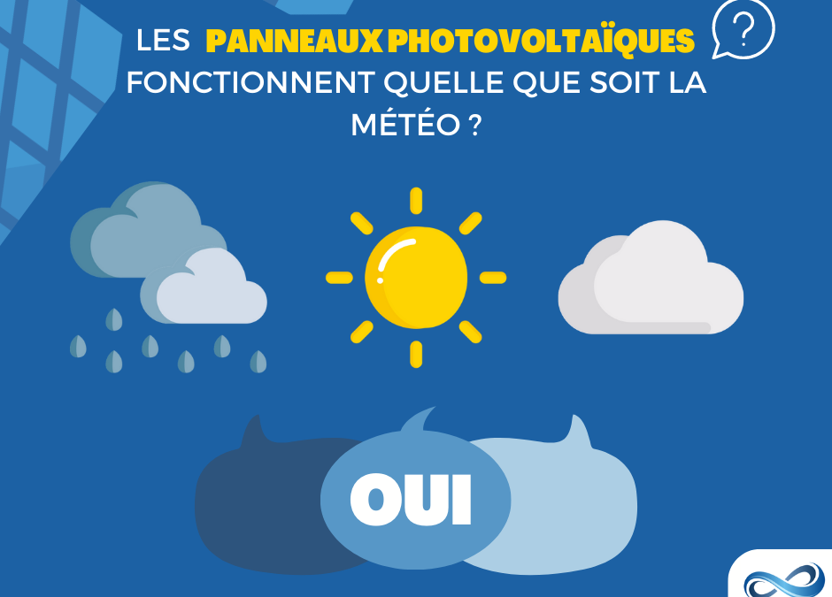 Les panneaux photovoltaïques fonctionnent quelle que soit la météo ?
